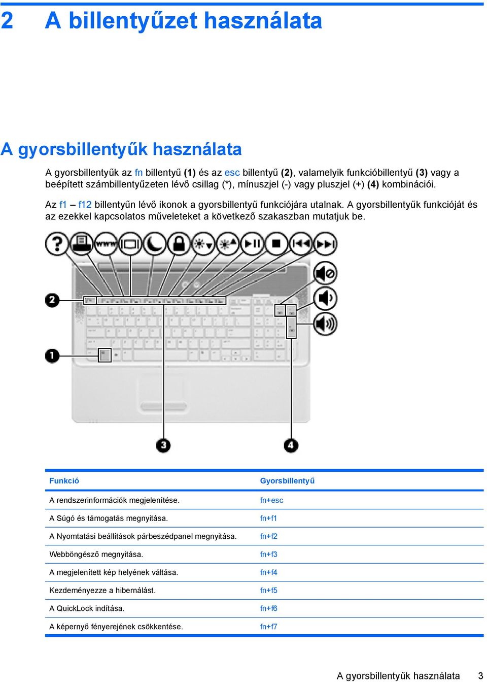 A gyorsbillentyűk funkcióját és az ezekkel kapcsolatos műveleteket a következő szakaszban mutatjuk be. Funkció A rendszerinformációk megjelenítése. A Súgó és támogatás megnyitása.