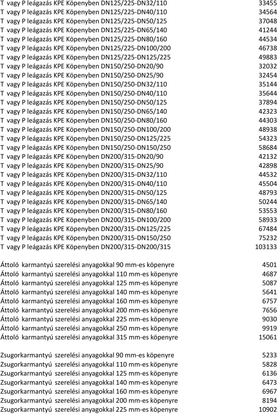 vagy P leágazás KPE Köpenyben DN150/250- - - DN20/90 T vagy P leágazás KPE Köpenyben DN150/250- - - DN25/90 T vagy P leágazás KPE Köpenyben DN150/250- - - DN32/110 T vagy P leágazás KPE Köpenyben