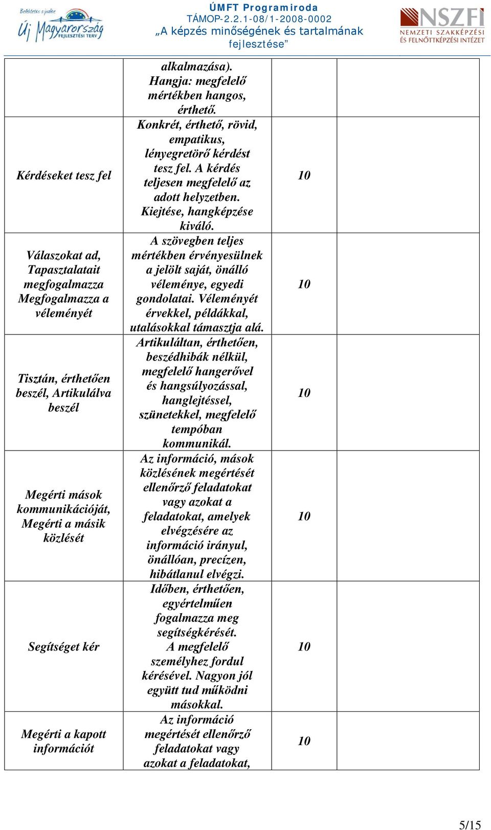 A kérdés teljesen megfelelő az adott helyzetben. Kiejtése, hangképzése kiváló. A szövegben teljes mértékben érvényesülnek a jelölt saját, önálló véleménye, egyedi gondolatai.
