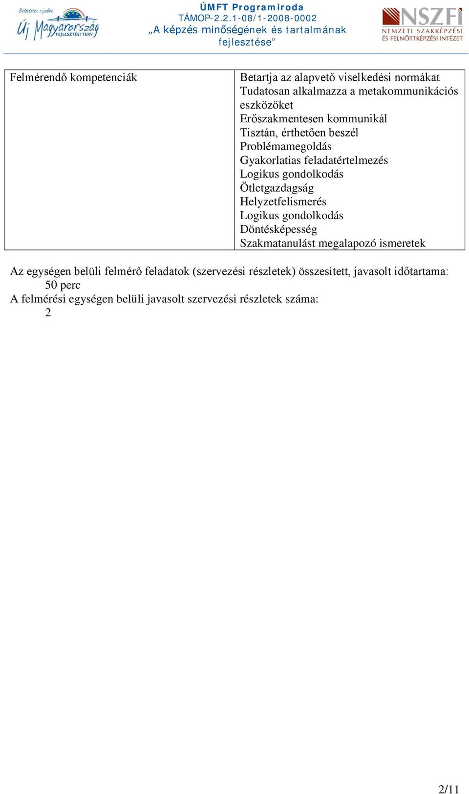 Ötletgazdagság Helyzetfelismerés Logikus gondolkodás Döntésképesség Szakmatanulást megalapozó ismeretek Az egységen belüli