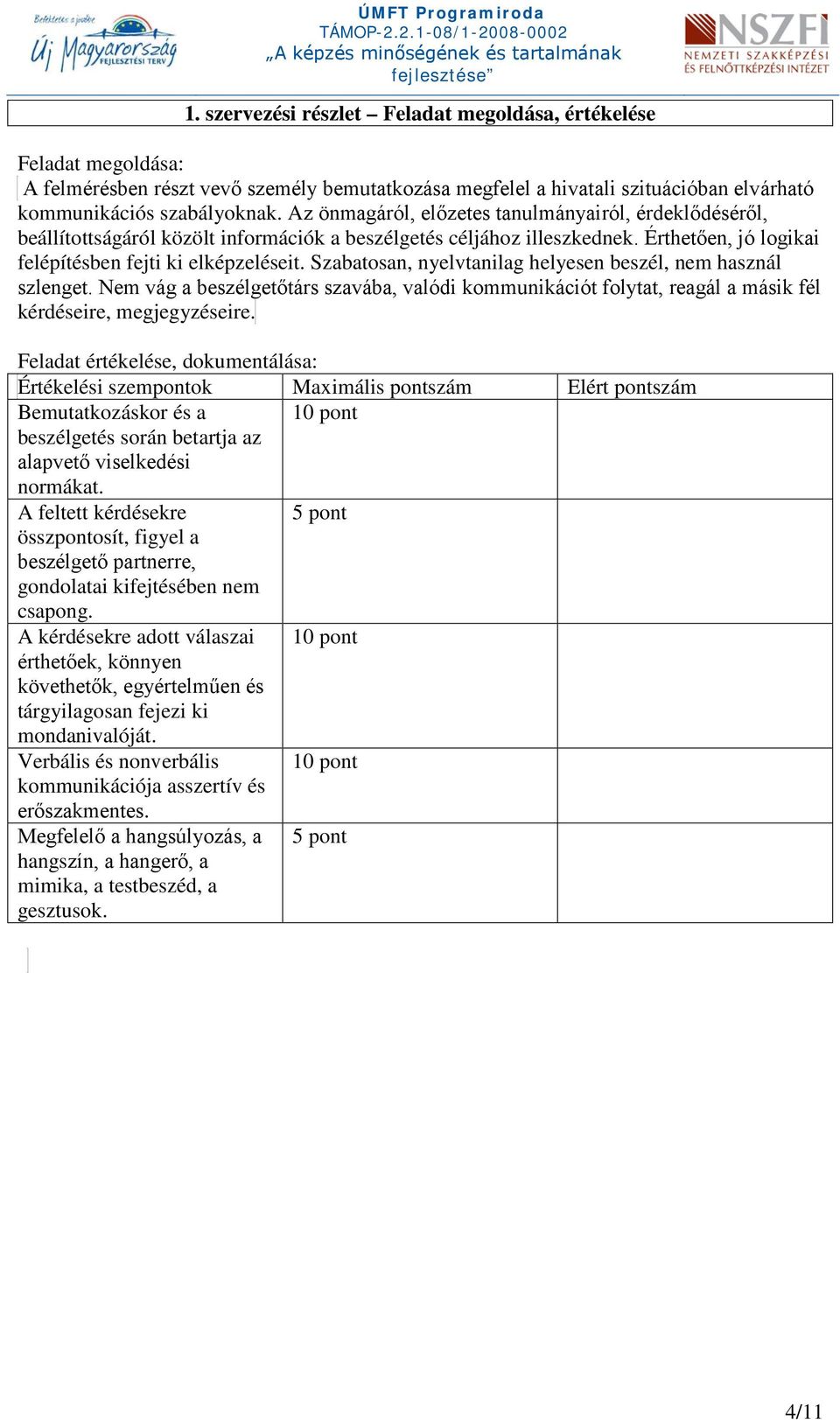 Szabatosan, nyelvtanilag helyesen beszél, nem használ szlenget. Nem vág a beszélgetőtárs szavába, valódi kommunikációt folytat, reagál a másik fél kérdéseire, megjegyzéseire.