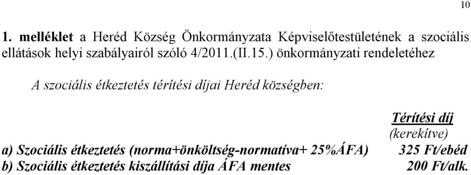 ) önkormányzati rendeletéhez A szociális étkeztetés térítési díjai Heréd községben: Térítési