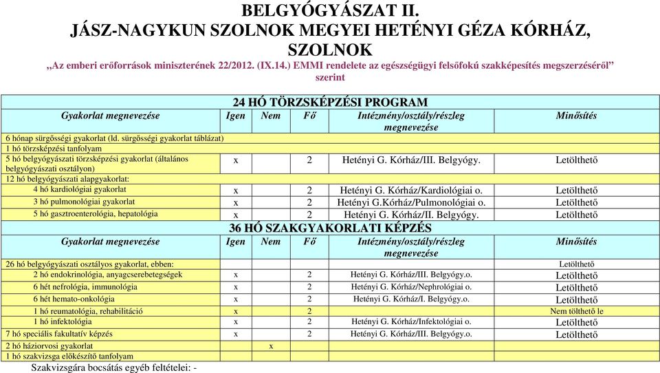 sürgősségi gyakorlat táblázat) 1 hó törzsképzési tanfolyam 5 hó belgyógyászati törzsképzési gyakorlat (általános belgyógyászati osztályon) x 2 Hetényi G. Kórház/III. Belgyógy.