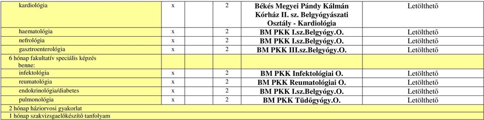 reumatológia x 2 BM PKK Reumatológiai O. endokrinológia/diabetes x 2 BM PKK I.sz.Belgyógy.O. pulmonológia x 2 BM PKK Tüdőgyógy.