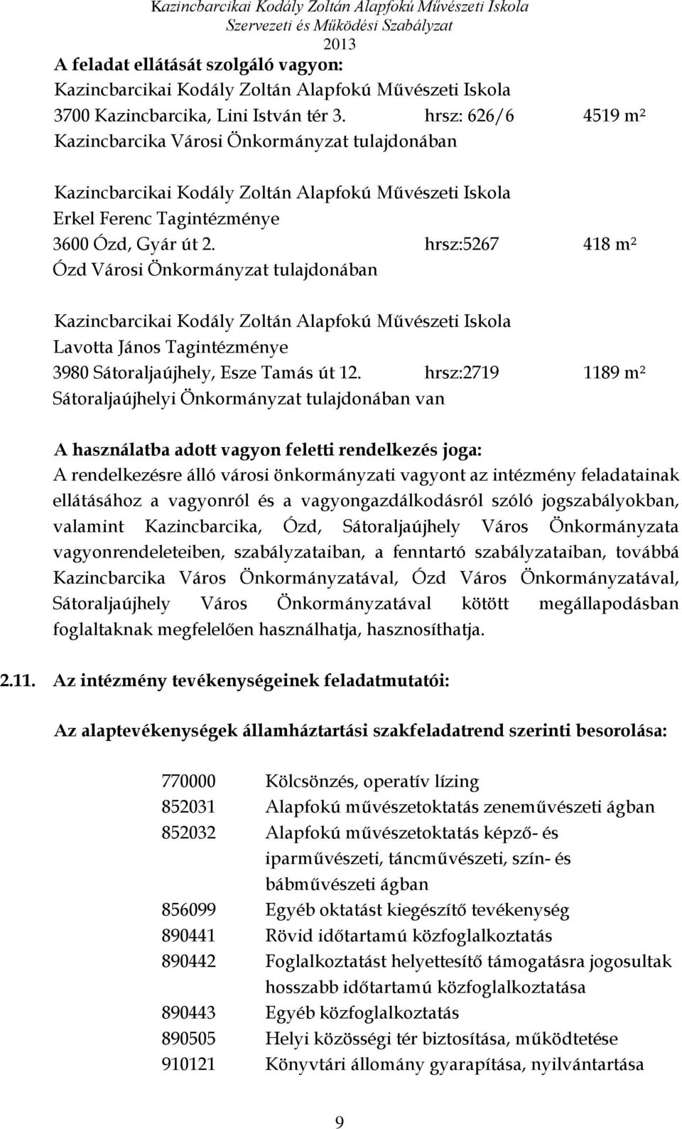 hrsz:5267 418 m² Ózd Városi Önkormányzat tulajdonában Kazincbarcikai Kodály Zoltán Alapfokú Művészeti Iskola Lavotta János Tagintézménye 3980 Sátoraljaújhely, Esze Tamás út 12.