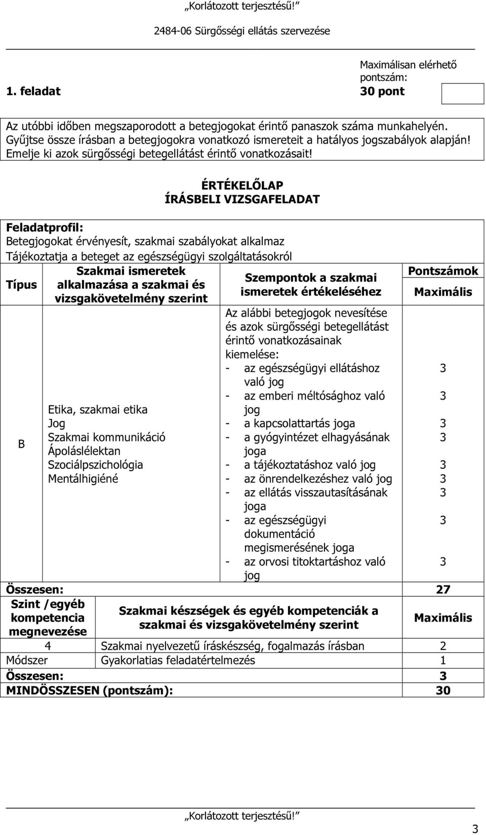 ÉRTÉKELŐLAP ÍRÁSBELI VIZSGAFELADAT Feladatprofil: Betegjogokat érvényesít, szakmai szabályokat alkalmaz Tájékoztatja a beteget az egészségügyi szolgáltatásokról Típus B Szakmai ismeretek alkalmazása