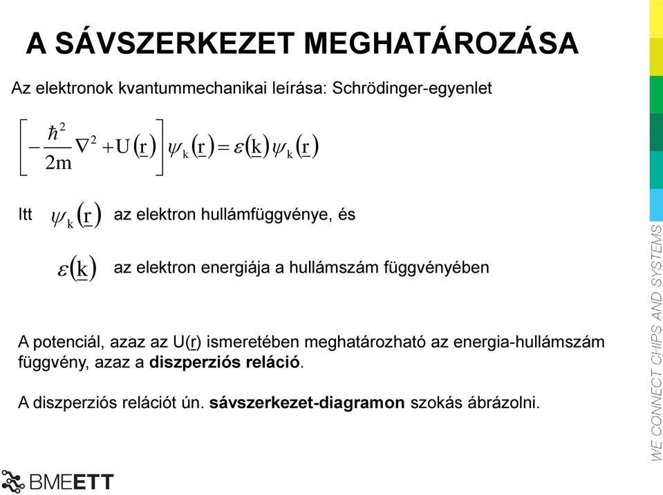 hullámszám függvényében A potenciál, azaz az U(r) ismeretében meghatározható az
