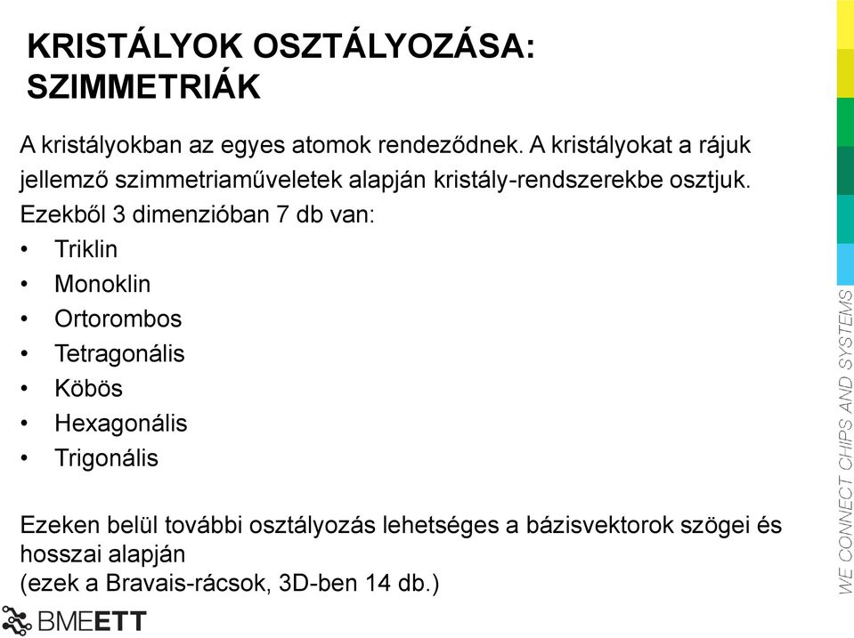 Ezekből 3 dimenzióban 7 db van: Triklin Monoklin Ortorombos Tetragonális Köbös Hexagonális
