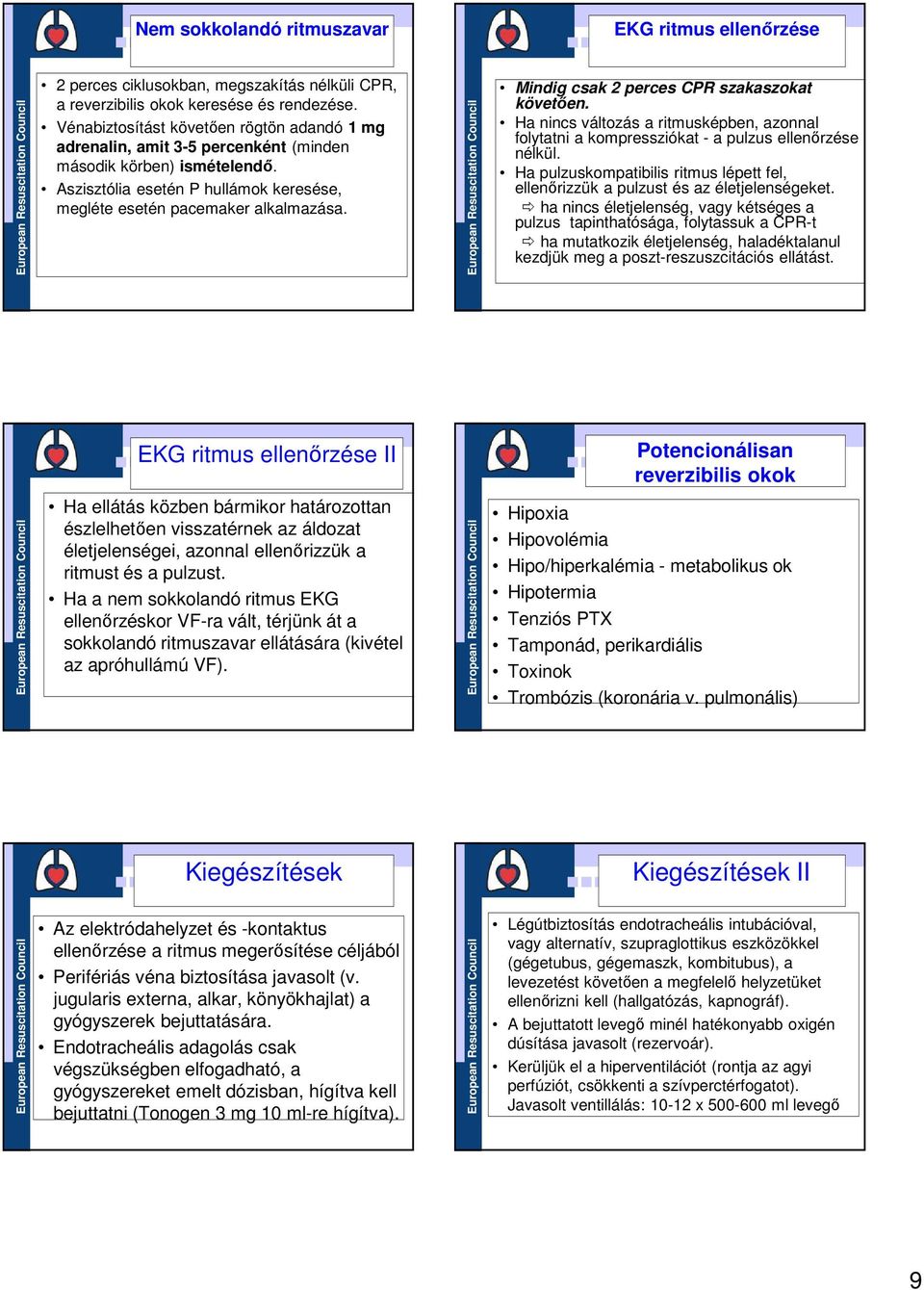 Mindig csak 2 perces CPR szakaszokat követően. Ha nincs változás a ritmusképben, azonnal folytatni a kompressziókat - a pulzus ellenőrzése nélkül.