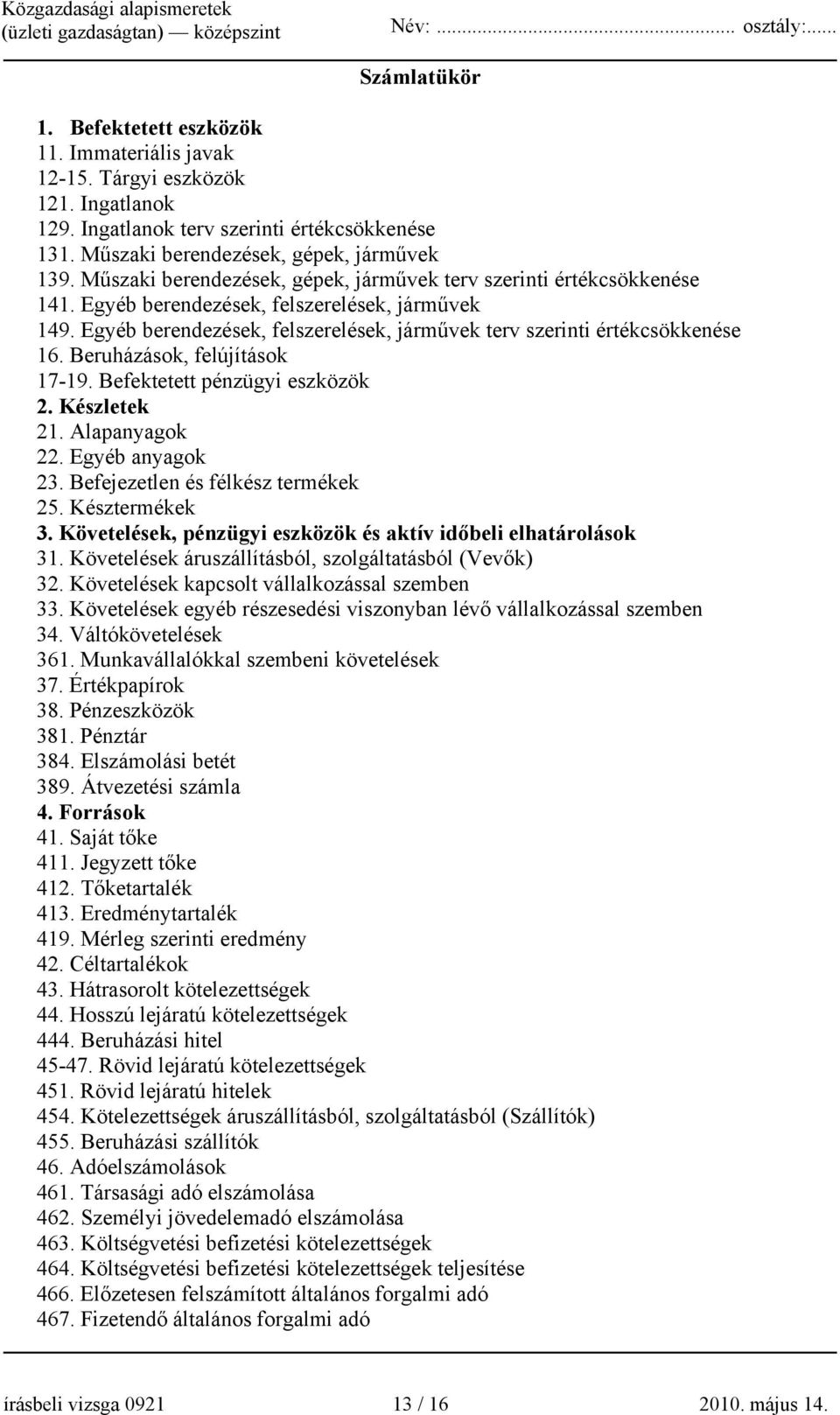 Beruházások, felújítások 17-19. Befektetett pénzügyi eszközök 2. Készletek 21. Alapanyagok 22. Egyéb anyagok 23. Befejezetlen és félkész termékek 25. Késztermékek 3.