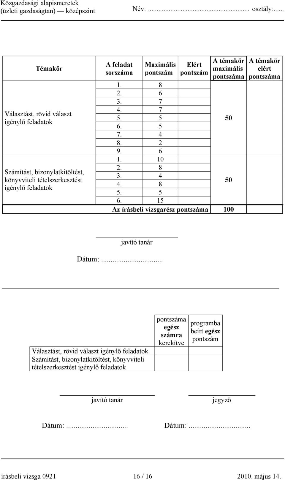 15 Az írásbeli vizsgarész pontszáma 100 A témakör elért pontszáma javító tanár Dátum:.