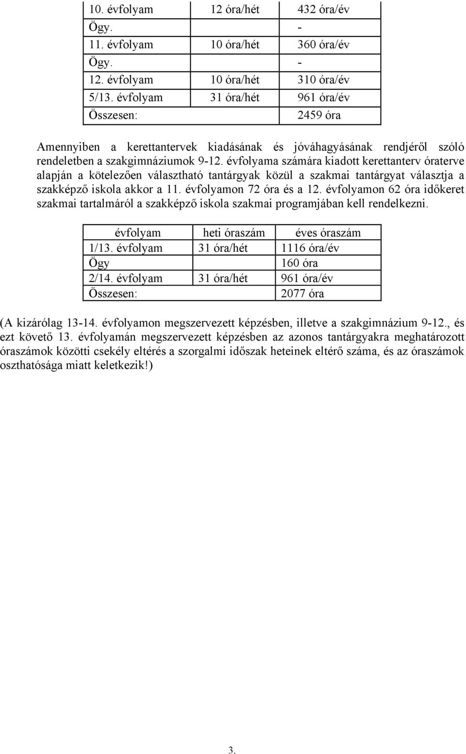 évfolyama számára kiadott kerettanterv óraterve alapján a kötelezően választható tantárgyak közül a szakmai tantárgyat választja a szakképző iskola akkor a 11. évfolyamon 72 óra és a 12.