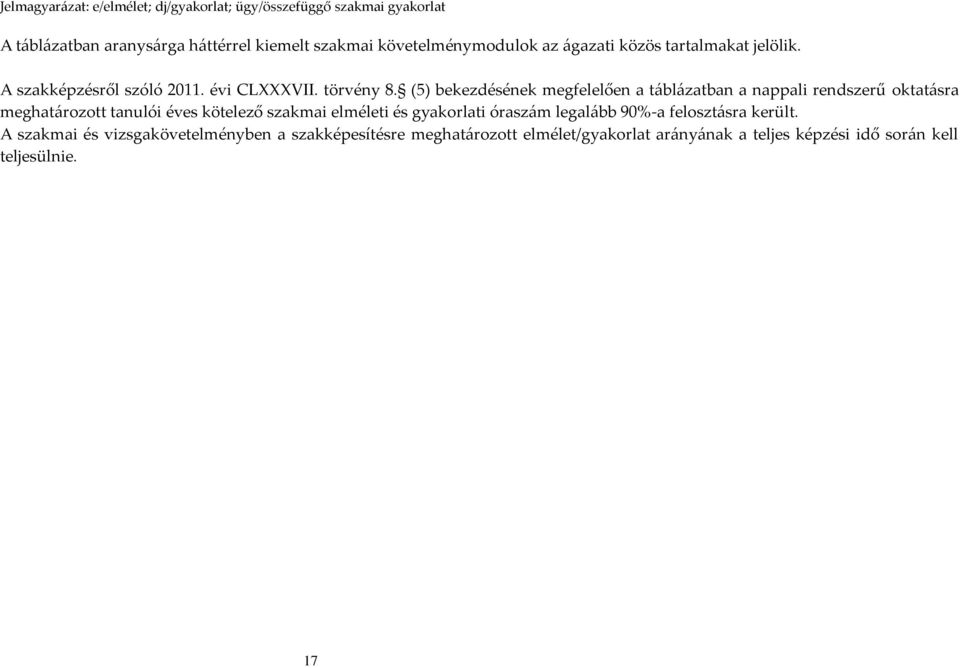 (5) bekezdésének megfelelően a táblázatban a nappali rendszerű oktatásra meghatározott tanulói éves kötelező szakmai elméleti és