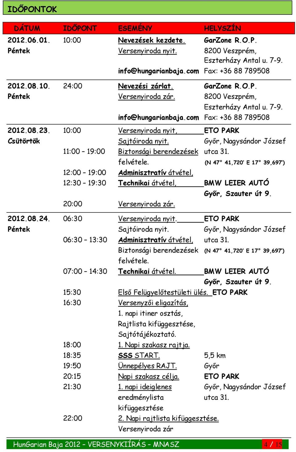 10:00 Versenyiroda nyit, ETO PARK Csütörtök Sajtóiroda nyit. Győr, Nagysándor József 11:00 19:00 Biztonsági berendezések utca 31. felvétele.
