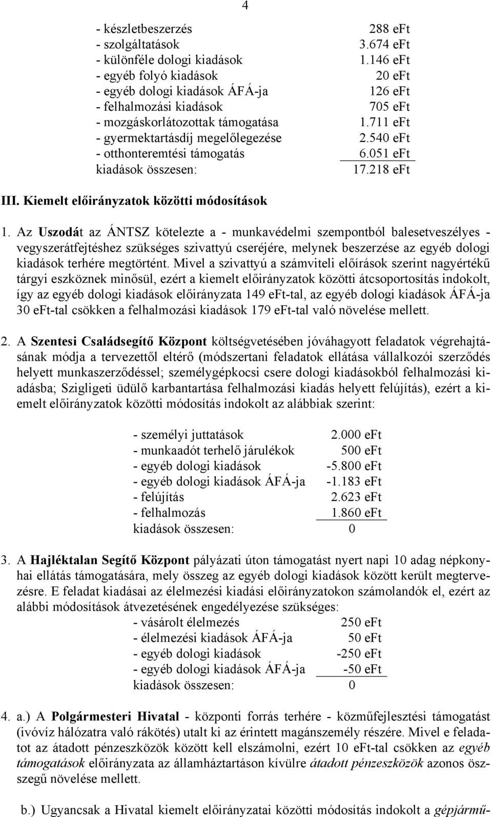 540 eft - otthonteremtési támogatás 6.051 eft kiadások összesen: 17.218 eft III. Kiemelt előirányzatok közötti módosítások 1.