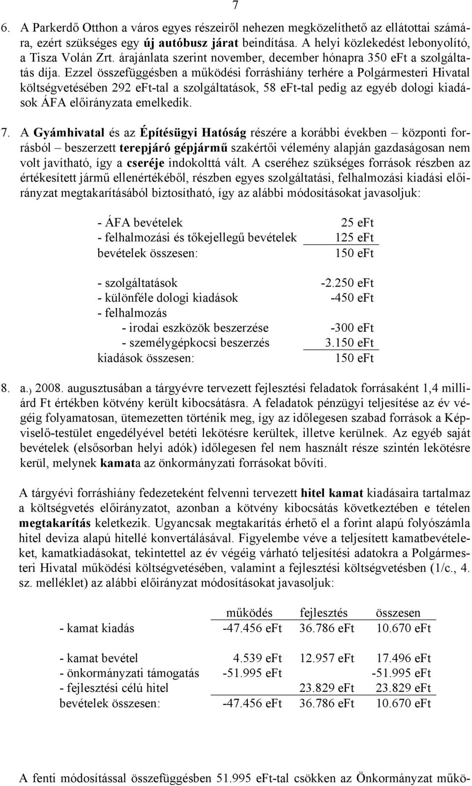 Ezzel összefüggésben a működési forráshiány terhére a Polgármesteri Hivatal költségvetésében 292 eft-tal a szolgáltatások, 58 eft-tal pedig az egyéb dologi kiadások ÁFA előirányzata emelkedik. 7.