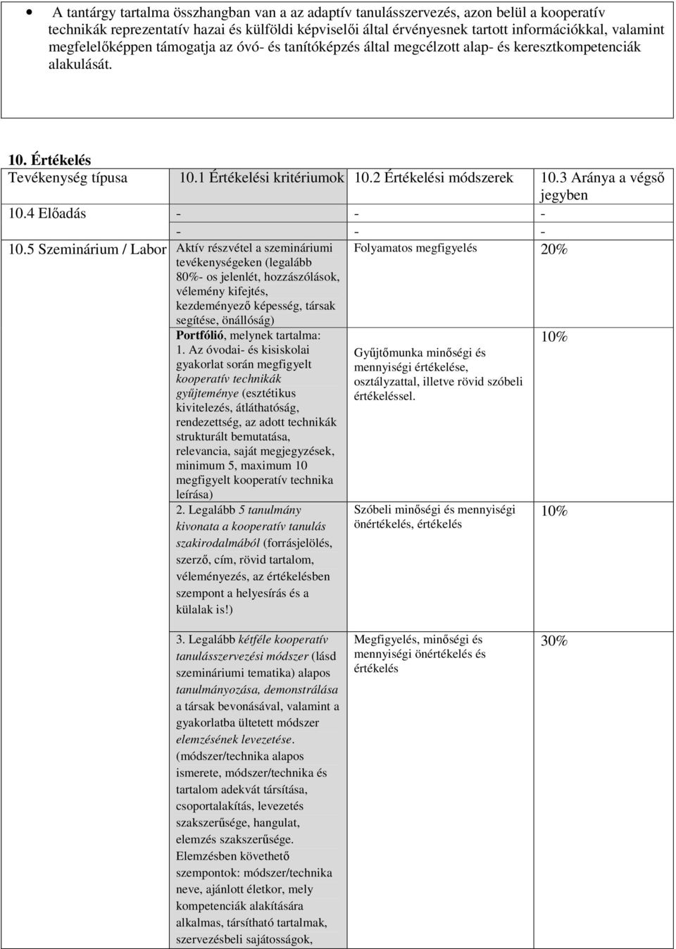 3 Aránya a végső jegyben 10.4 Előadás - - - - - - 10.