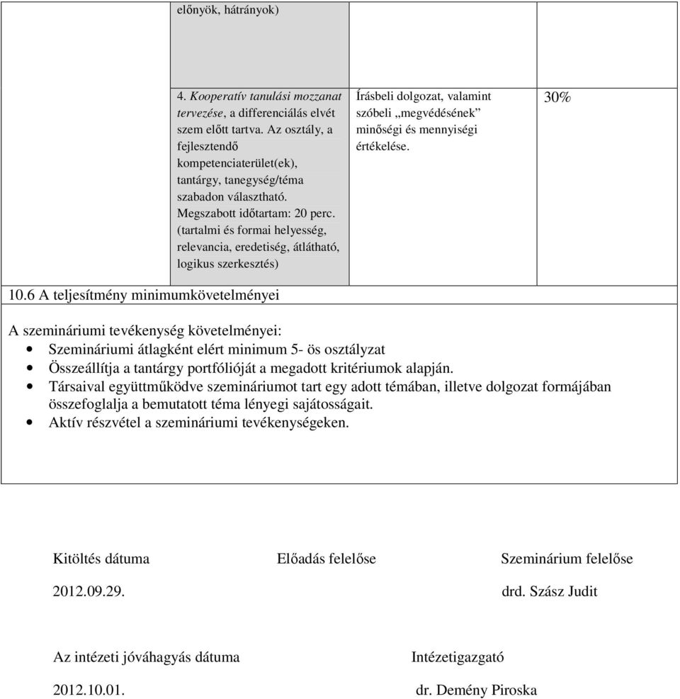 (tartalmi és formai helyesség, relevancia, eredetiség, átlátható, logikus szerkesztés) 10.