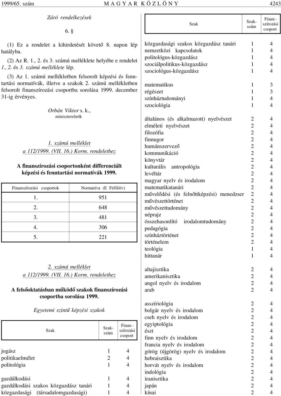 ú mellékletben felsorolt finanszírozási csoportba sorolása 1999. december 31-ig érvényes. Orbán Viktor s. k., miniszterelnök 1. ú melléklet a 112/1999. (VII. 16.) Korm.