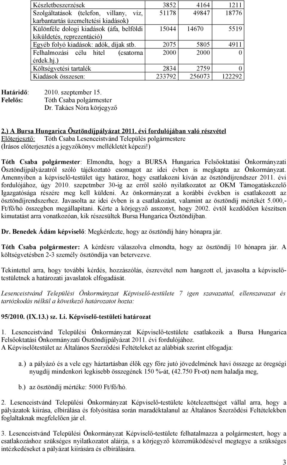 ) Költségvetési tartalék 2834 2759 0 Kiadások összesen: 233792 256073 122292 Határidő: 2010. szeptember 15. 2.) A Bursa Hungarica Ösztöndíjpályázat 2011.