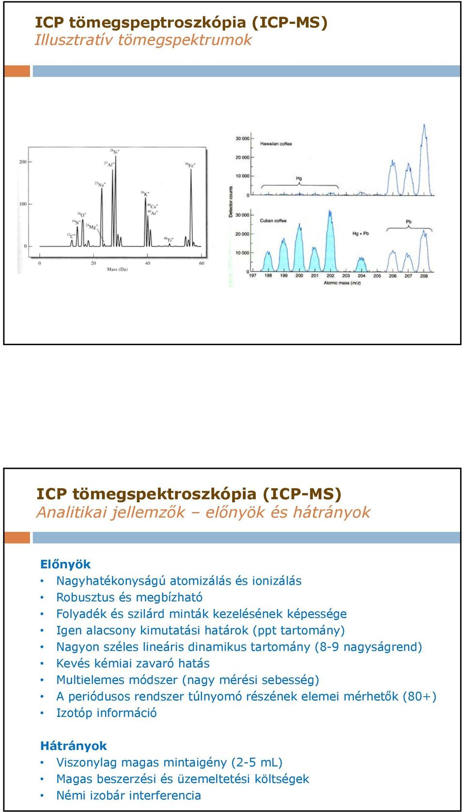 Atomspektroszkópia. Működési alapelvek. Atomspektroszkópia - PDF Ingyenes  letöltés