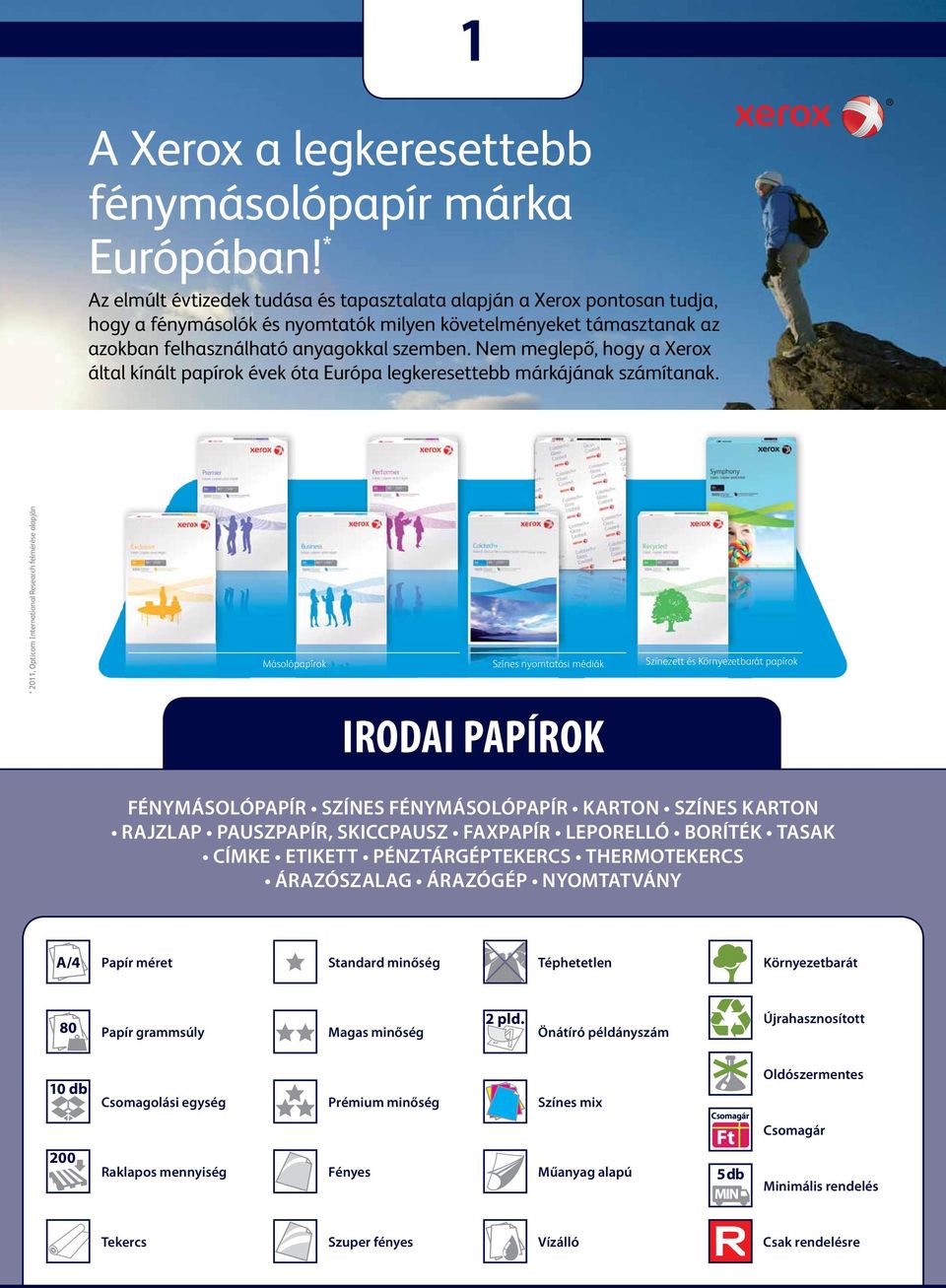 Nem meglepő, hogy a Xerox által kínált papírok évek óta Európa legkeresettebb márkájának számítanak.