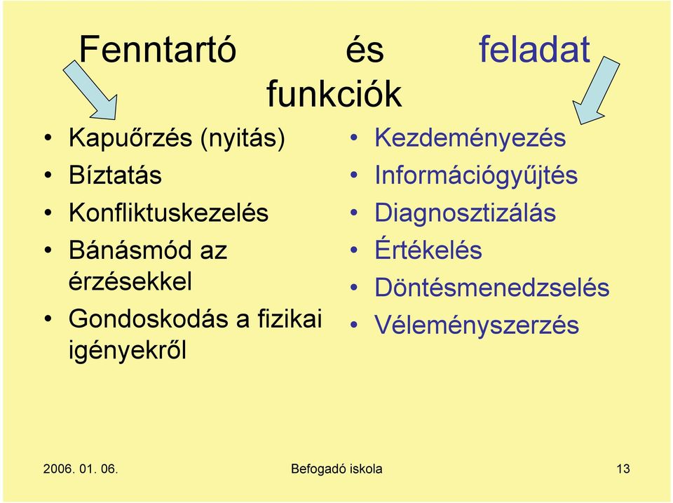 igényekről Kezdeményezés Információgyűjtés Diagnosztizálás
