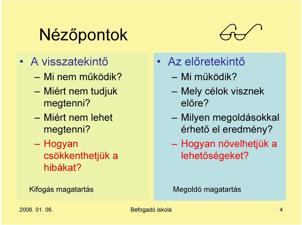 Az előretekintő Mi működik? Mely célok visznek előre?