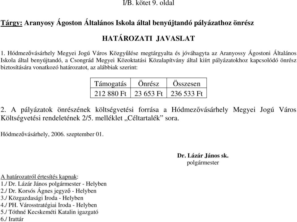 pályázatokhoz kapcsolódó önrész biztosítására vonatkozó határozatot, az alábbiak szerint: Támogatás Önrész Összesen 212 880 Ft 23 653 Ft 236 533 Ft 2.