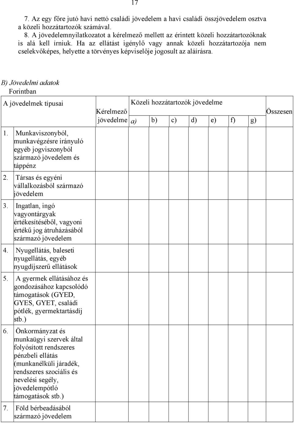 Ha az ellátást igénylő vagy annak közeli hozzátartozója nem cselekvőképes, helyette a törvényes képviselője jogosult az aláírásra. B) Jövedelmi adatok Forintban A jövedelmek típusai 1.