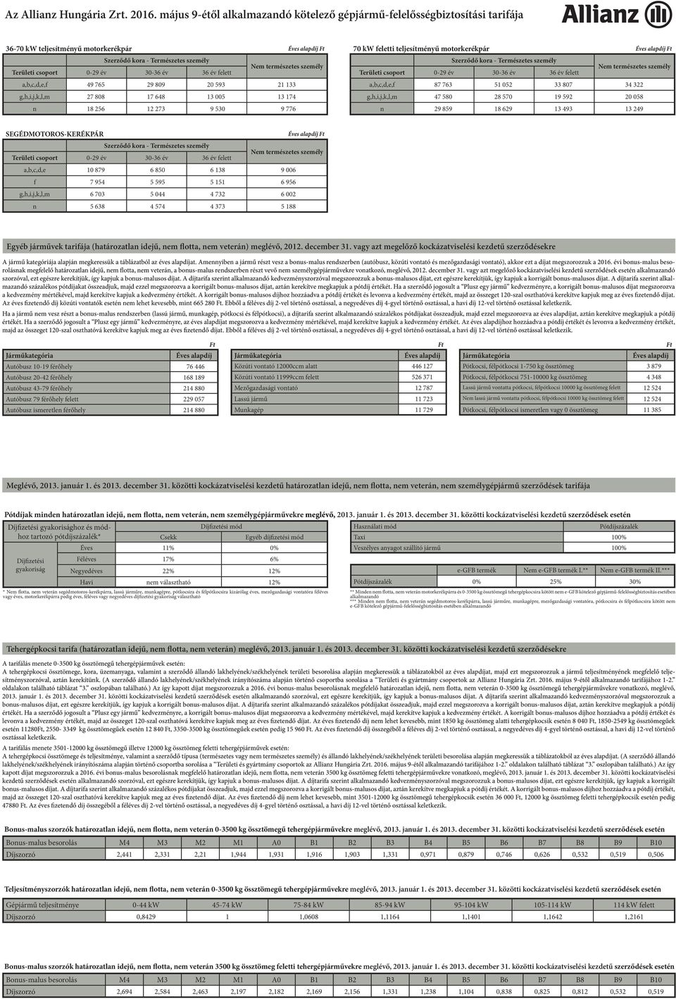 SEGÉDMOTOROS-KERÉKPÁR Éves alapdíj 0-29 év 30-36 év 36 év felett a,b,c,d,e 10 879 6 850 6 138 9 006 f 7 954 5 595 5 151 6 956 g,h,i,j,k,l,m 6 703 5 044 4 732 6 002 n 5 638 4 574 4 373 5 188 Egyéb