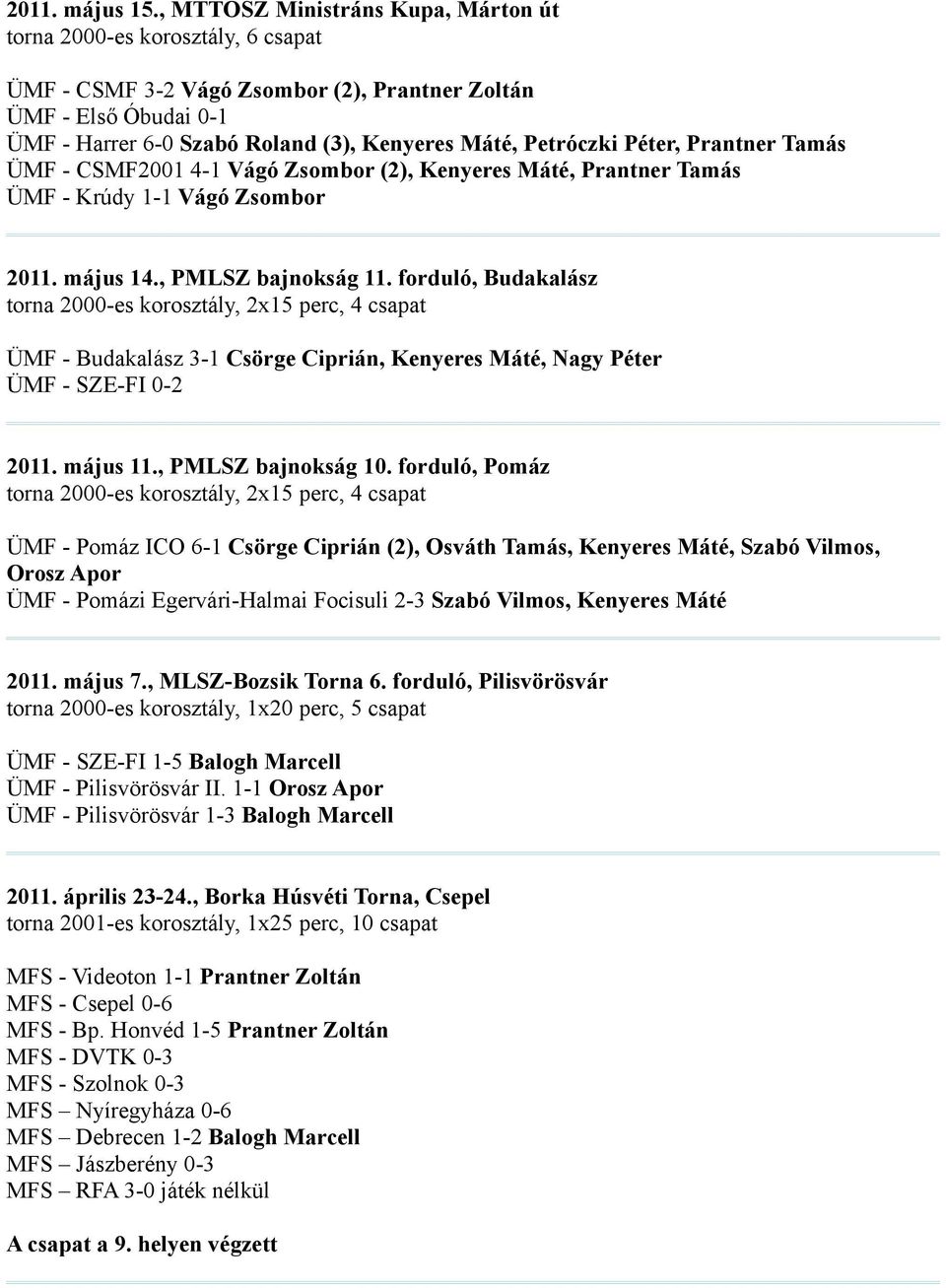 Petróczki Péter, Prantner Tamás ÜMF - CSMF2001 4-1 Vágó Zsombor (2), Kenyeres Máté, Prantner Tamás ÜMF - Krúdy 1-1 Vágó Zsombor 2011. május 14., PMLSZ bajnokság 11.