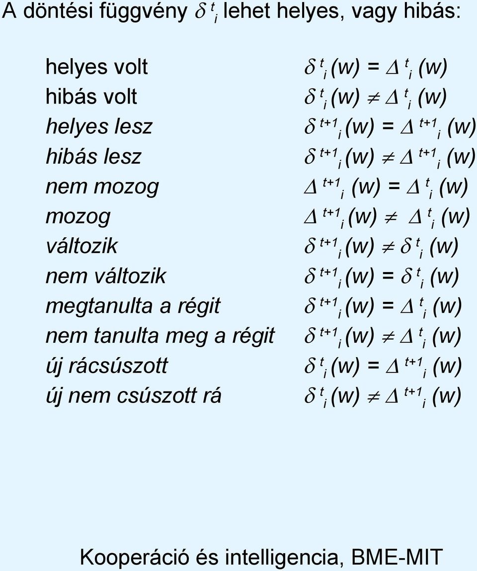 (w) = i t (w) i t (w) i t (w) i t+1 (w) = i t+1 (w) i t+1 i (w) t+1 i (w) t+1 (w) = i t (w) i t+1 i (w) t i