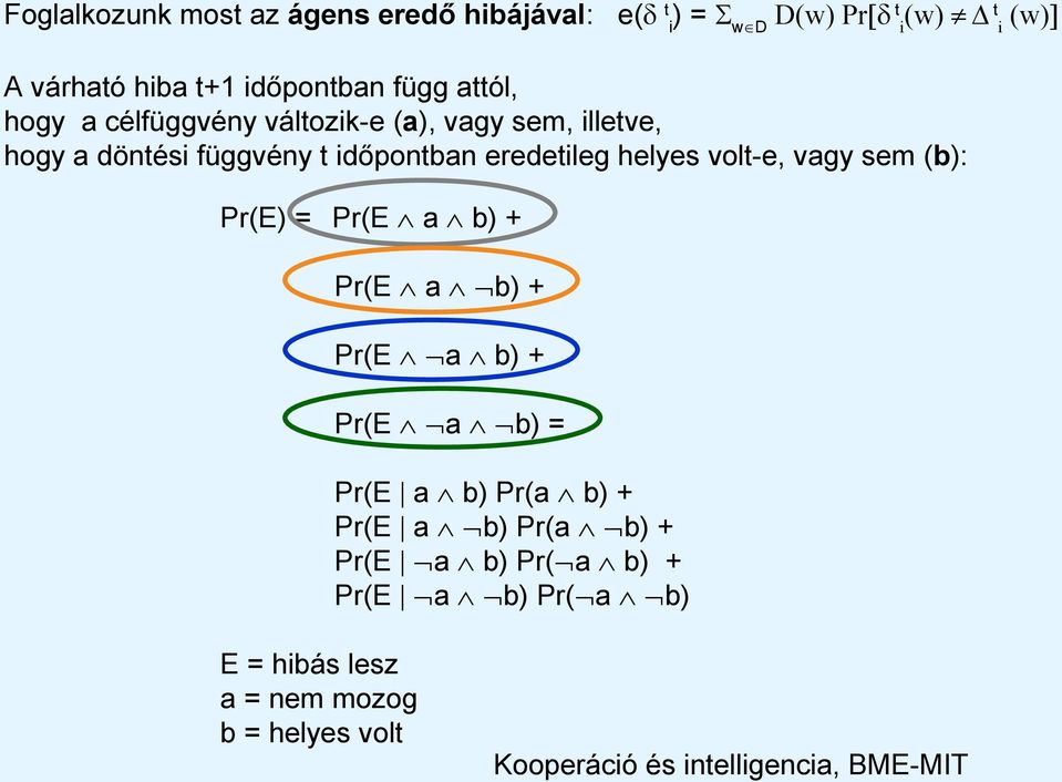 időpontban eredetileg helyes volt-e, vagy sem (b): Pr(E) = Pr(E a b) + Pr(E a b) + Pr(E a b) + Pr(E a b) =