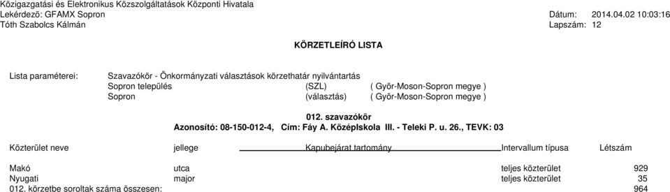 KözépIskola III. - Teleki P. u. 26.