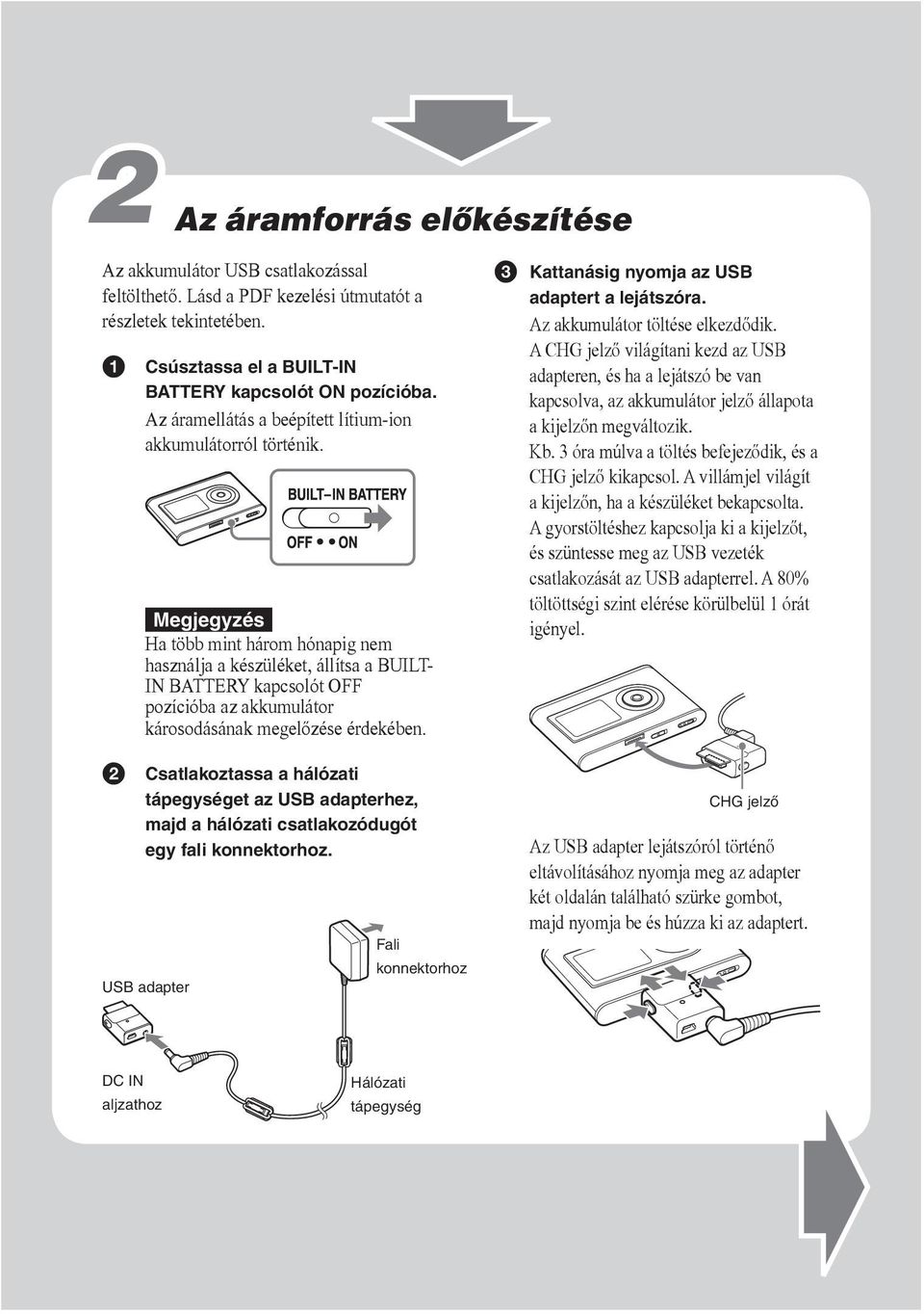 Megjegyzés Ha több mint három hónapig nem használja a készüléket, állítsa a BUILT- IN BATTERY kapcsolót OFF pozícióba az akkumulátor károsodásának megelőzése érdekében.
