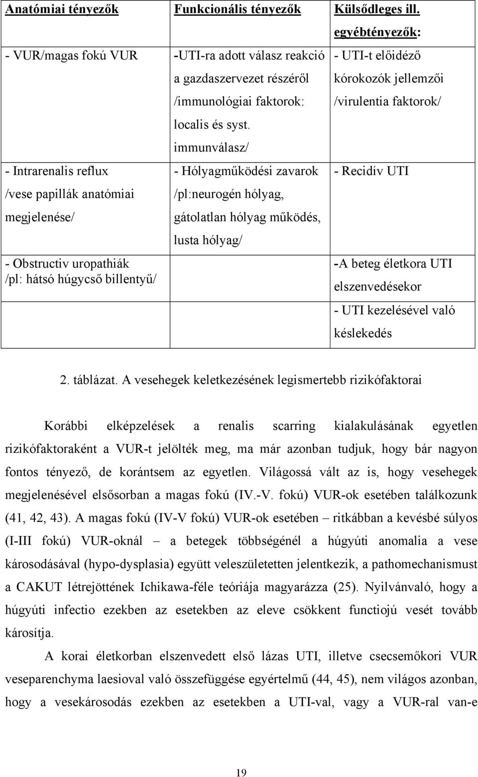 /immunológiai faktorok: localis és syst.