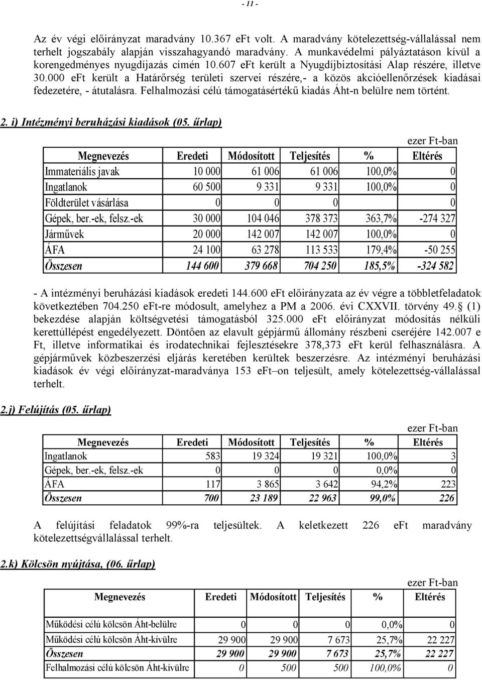 000 eft került a Határőrség területi szervei részére,- a közös akcióellenőrzések kiadásai fedezetére, - átutalásra. Felhalmozási célú támogatásértékű kiadás Áht-n belülre nem történt. 2.