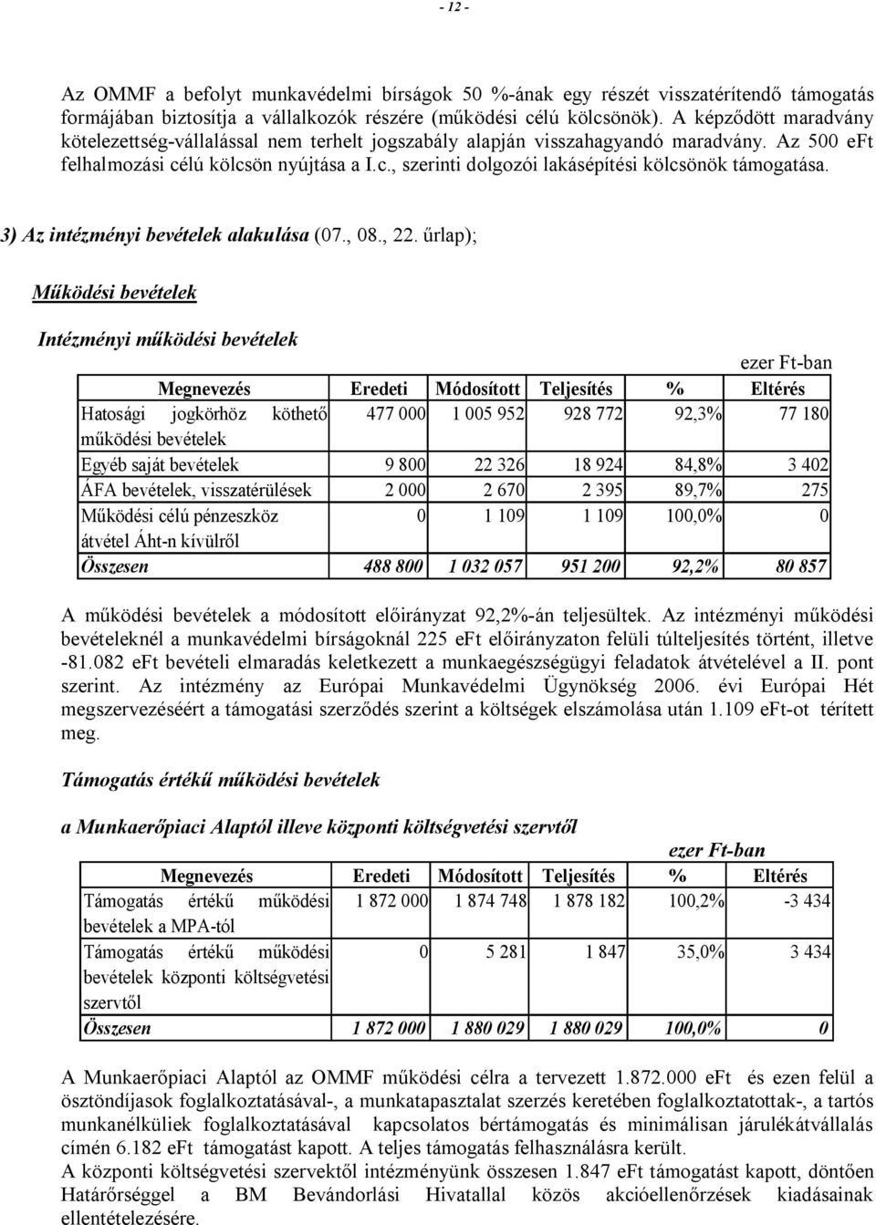 3) Az intézményi bevételek alakulása (07., 08., 22.