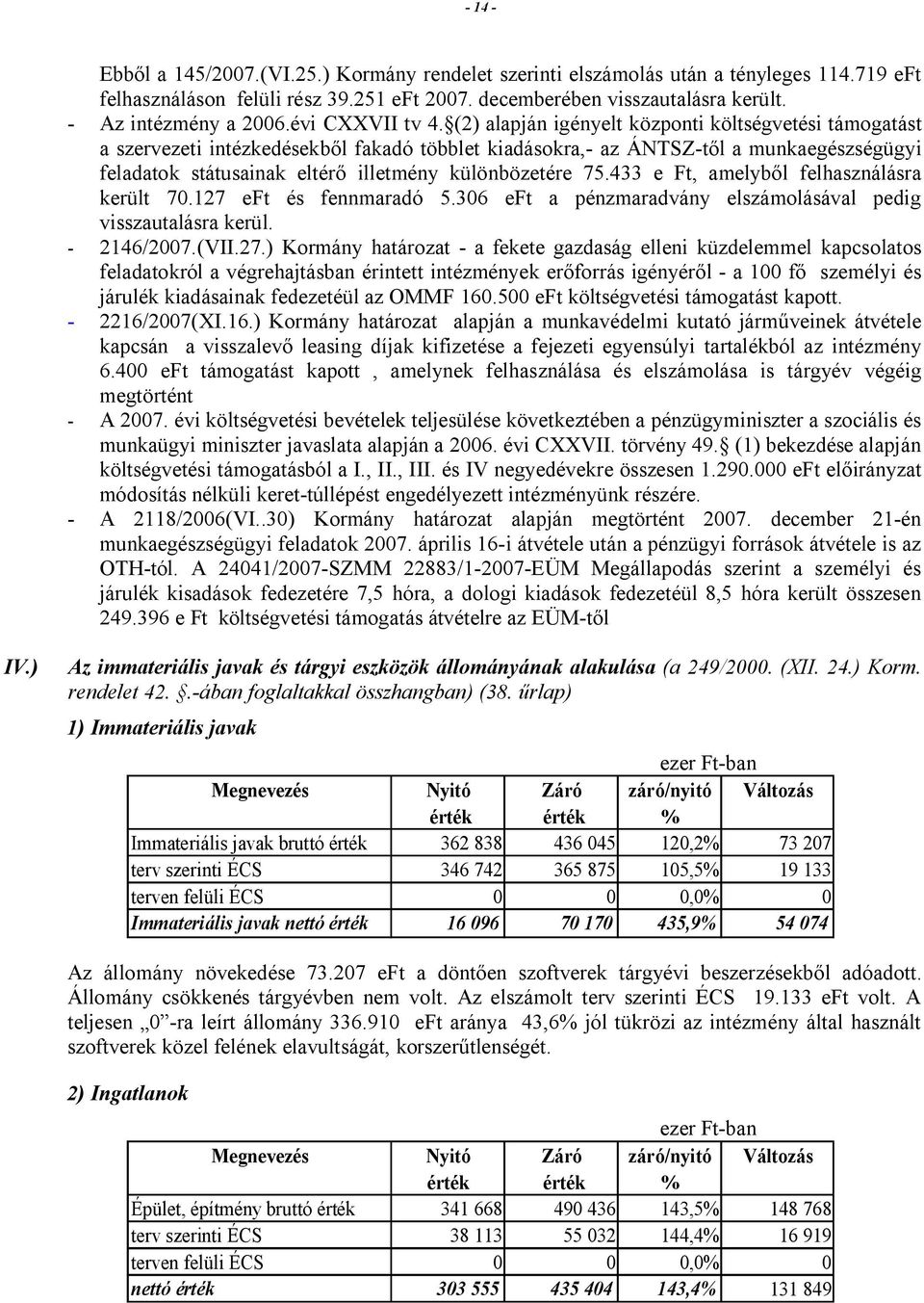 (2) alapján igényelt központi költségvetési támogatást a szervezeti intézkedésekből fakadó többlet kiadásokra,- az ÁNTSZ-től a munkaegészségügyi feladatok státusainak eltérő illetmény különbözetére
