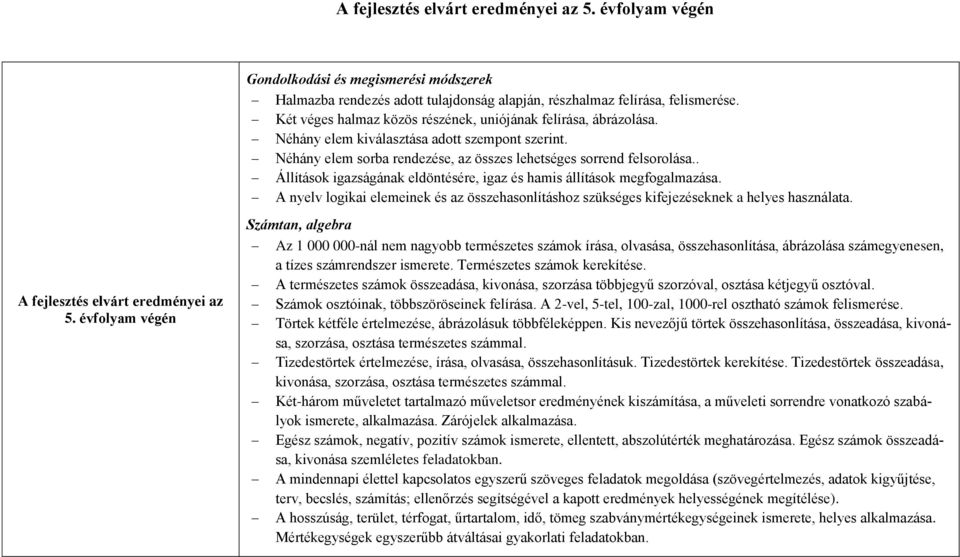 . Állítások igazságának eldöntésére, igaz és hamis állítások megfogalmazása. A nyelv logikai elemeinek és az összehasonlításhoz szükséges kifejezéseknek a helyes használata.