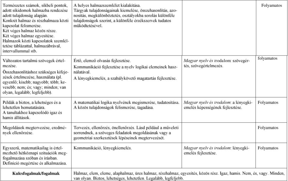 Tárgyak tulajdonságainak kiemelése, összehasonlítás, azonosítás, megkülönböztetés, osztályokba sorolás különféle tulajdonságok szerint, a különféle érzékszervek tudatos működtetésével.