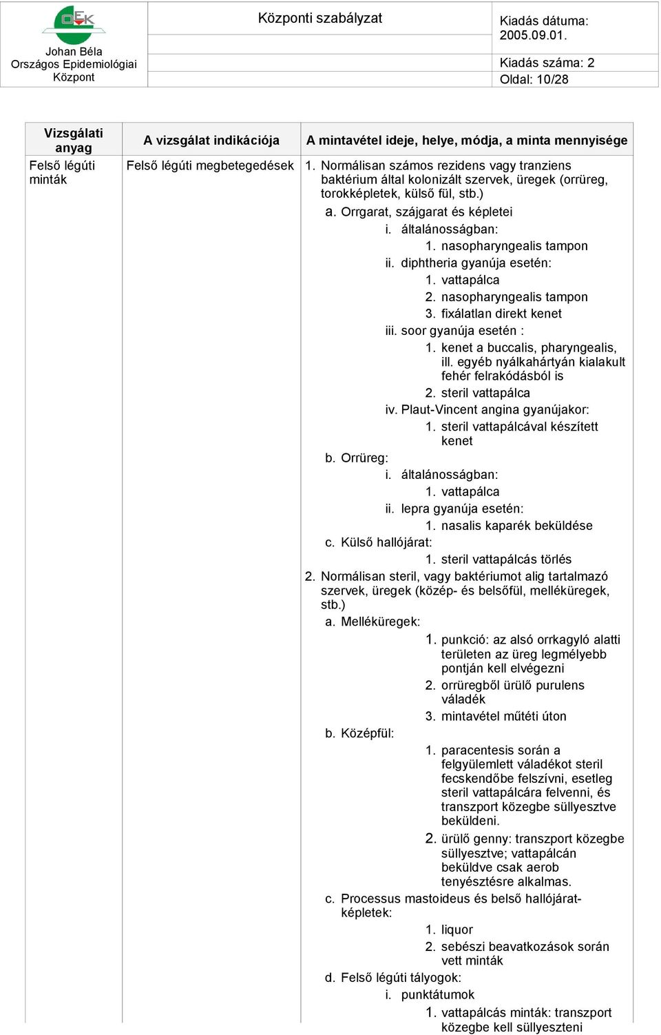 nasopharyngealis tampon ii. diphtheria gyanúja esetén: 1. vattapálca 2. nasopharyngealis tampon 3. fixálatlan direkt kenet iii. soor gyanúja esetén : 1. kenet a buccalis, pharyngealis, ill.