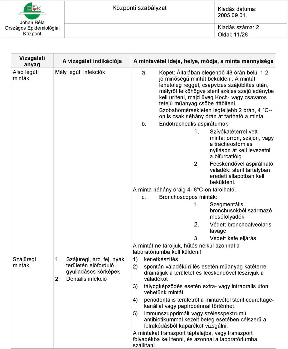 Szobahőmérsékleten legfeljebb 2 órán, 4 C-- on is csak néhány órán át tartható a minta. b. Endotrachealis aspirátumok: 1.
