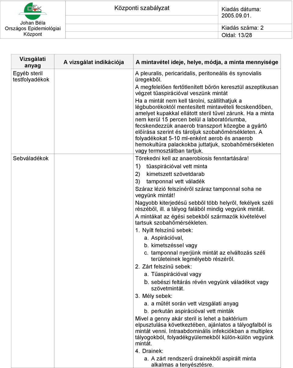amelyet kupakkal ellátott steril tűvel zárunk. Ha a minta nem kerül 15 percen belül a laboratóriumba, fecskendezzük anaerob transzport közegbe a gyártó előírása szerint és tároljuk szobahőmérsékleten.