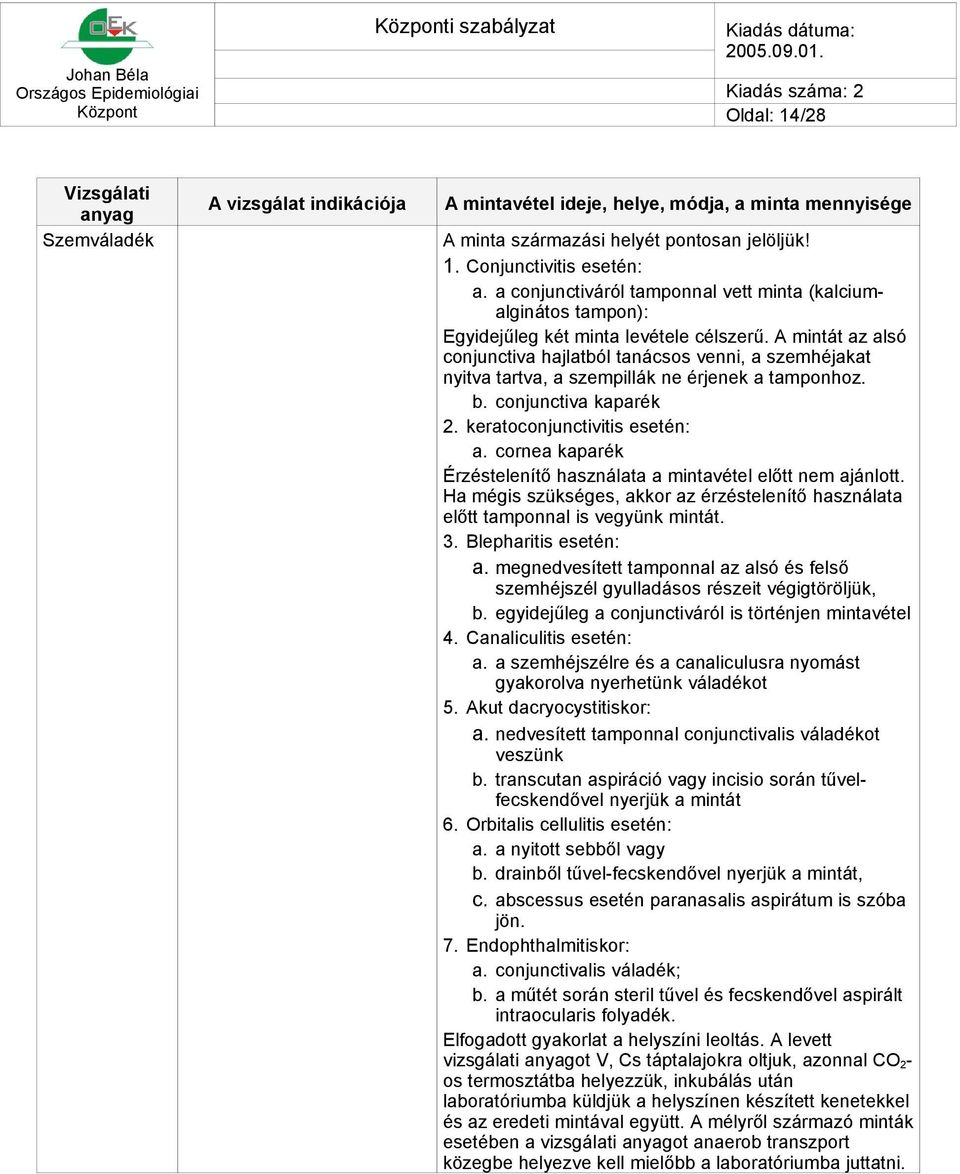 A mintát az alsó conjunctiva hajlatból tanácsos venni, a szemhéjakat nyitva tartva, a szempillák ne érjenek a tamponhoz. b. conjunctiva kaparék 2. keratoconjunctivitis esetén: a.