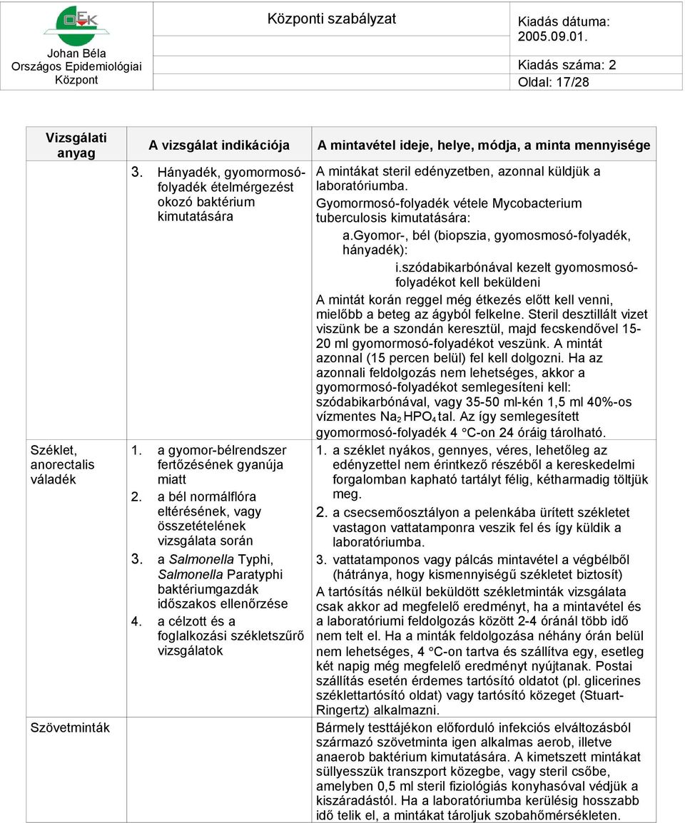 a Salmonella Typhi, Salmonella Paratyphi baktériumgazdák időszakos ellenőrzése 4. a célzott és a foglalkozási székletszűrő vizsgálatok A mintákat steril edényzetben, azonnal küldjük a laboratóriumba.