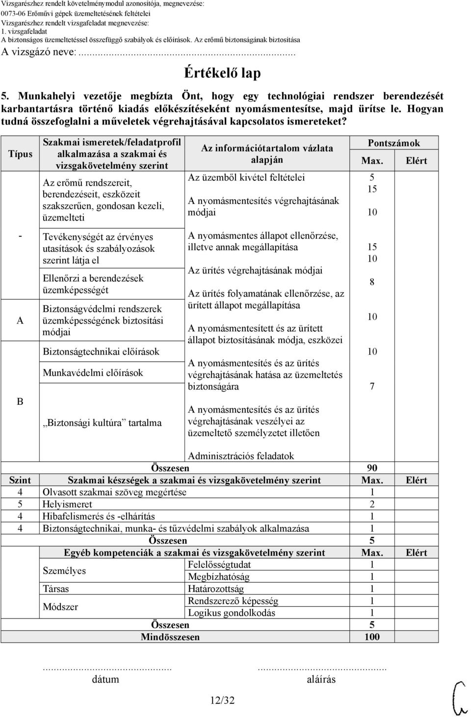 Típus Szakmai ismeretek/feladatprofil alkalmazása a szakmai és vizsgakövetelmény szerint Az erőmű rendszereit, berendezéseit, eszközeit szakszerűen, gondosan kezeli, üzemelteti Az információtartalom