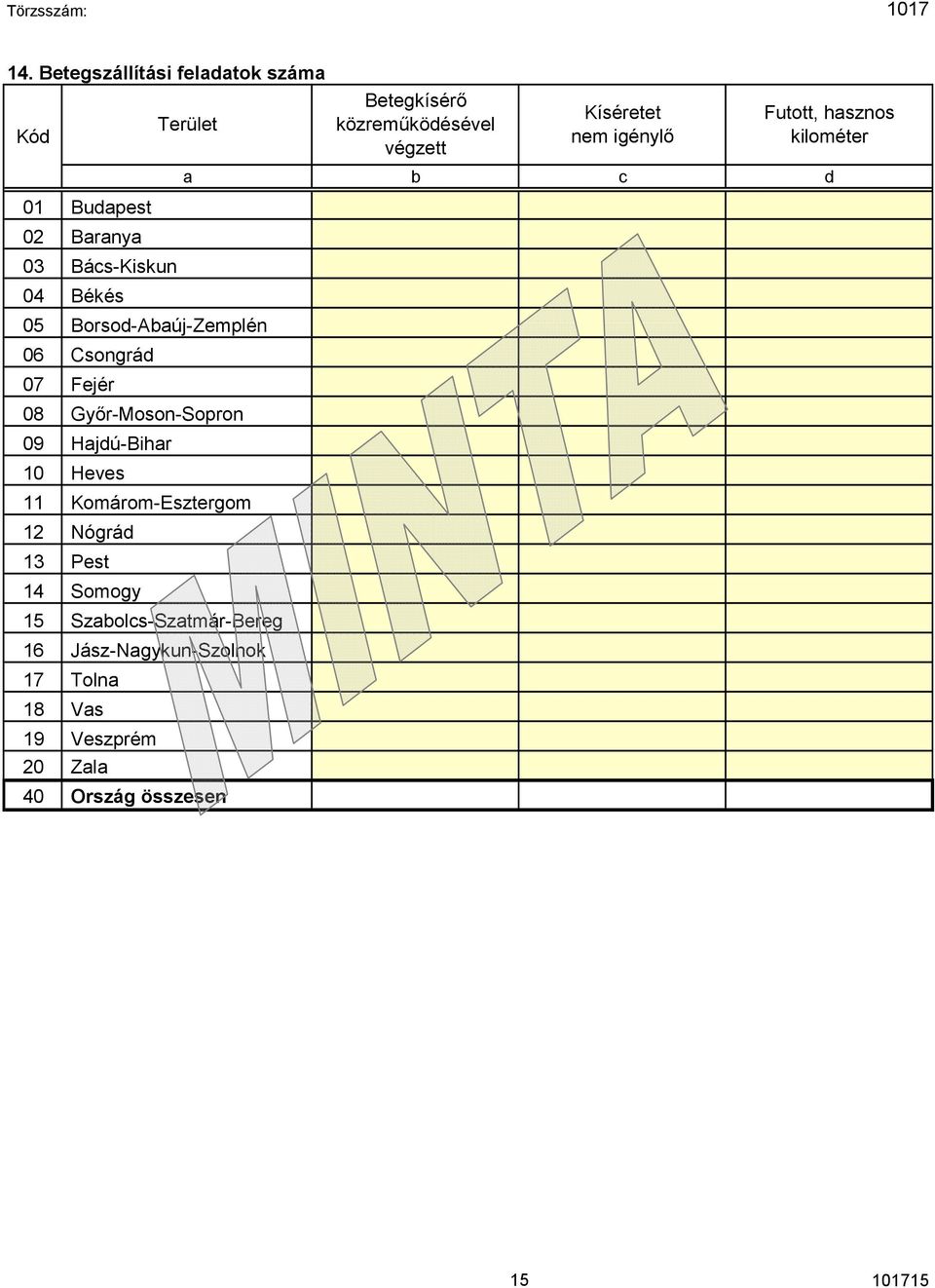 Csongrád 07 Fejér 08 Győr-Moson-Sopron 09 Hajdú-Bihar 10 Heves 11 Komárom-Esztergom 12 Nógrád 13 Pest 14