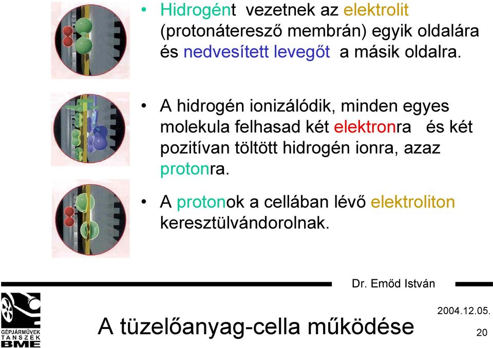 A hidrogén ionizálódik, minden egyes molekula felhasad két elektronra és két